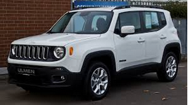jeep renegade km 0 torino